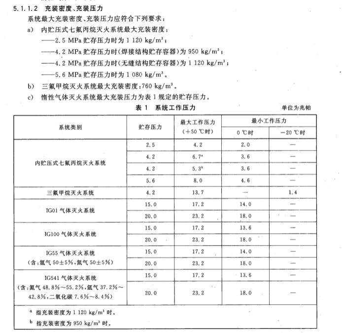 東莞市中諾質檢儀器設備有限公司